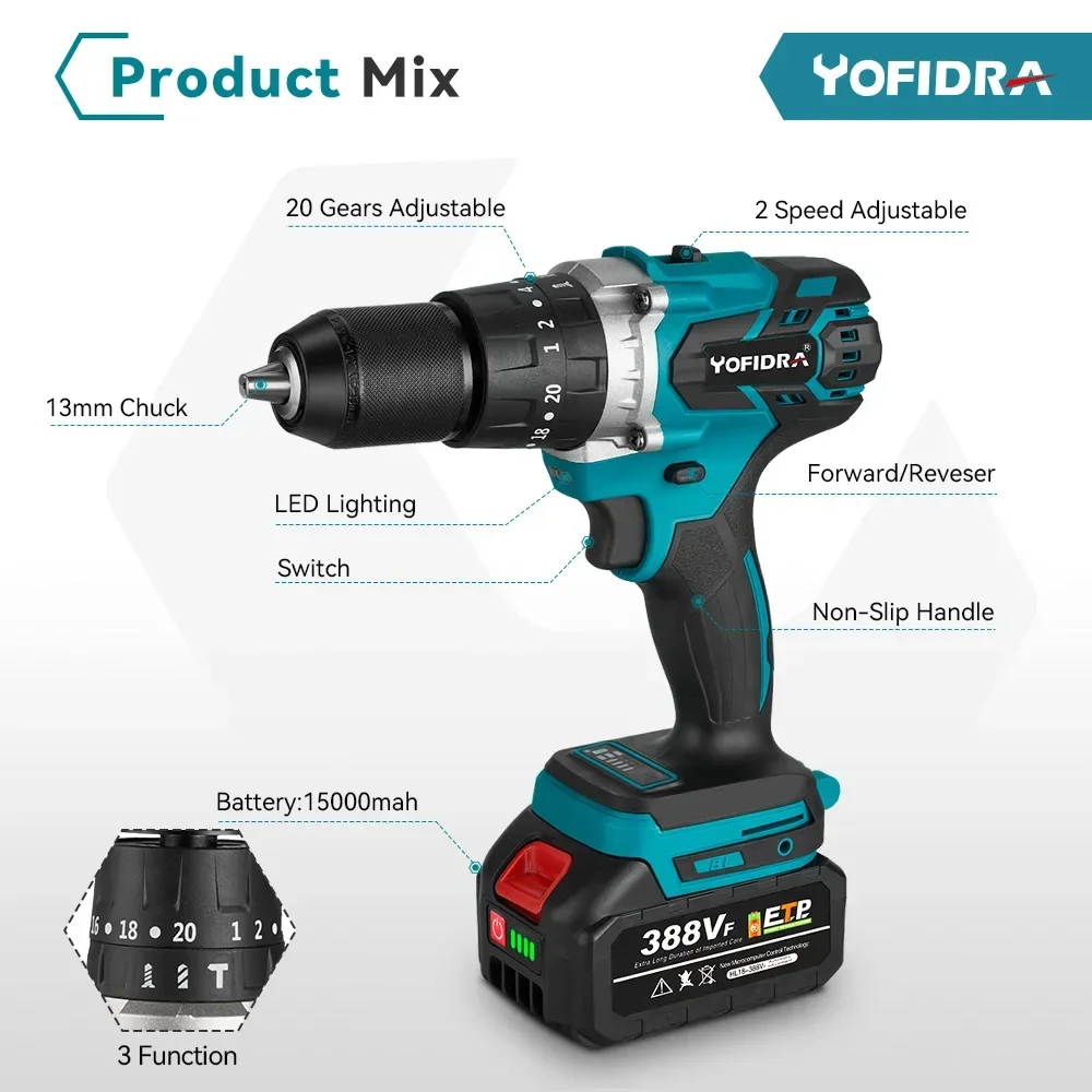 Бесщеточная электрическая дрель Yofidra 480N.m 13 мм