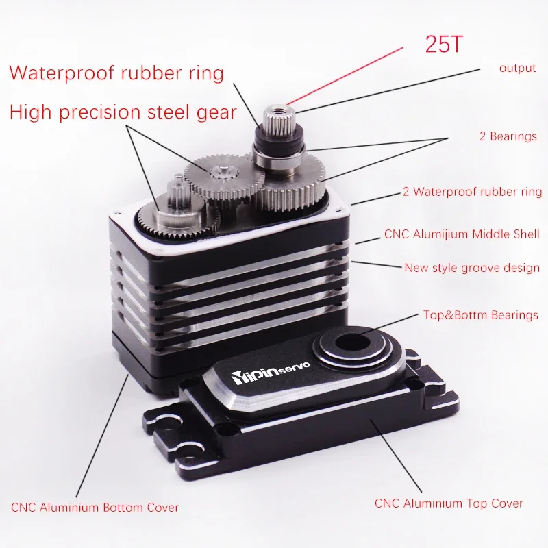 Водонепроницаемый сервомотор Yipinservo 80kgpro с крутящим моментом без сердечника 12 В
