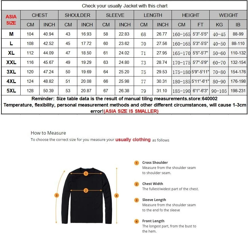 Рисунок 6 - Мужская Зимняя парка
