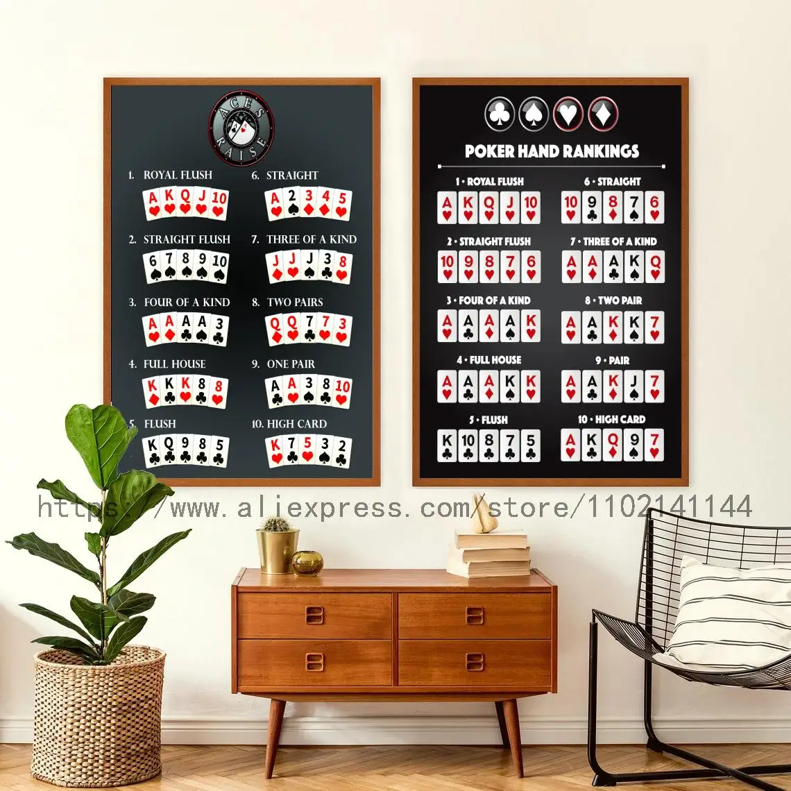 

Winning Poker Hand Rankings Chart Game Decoration Art Poster Wall Personalized Gift Modern Family bedroom Decor Canvas Posters