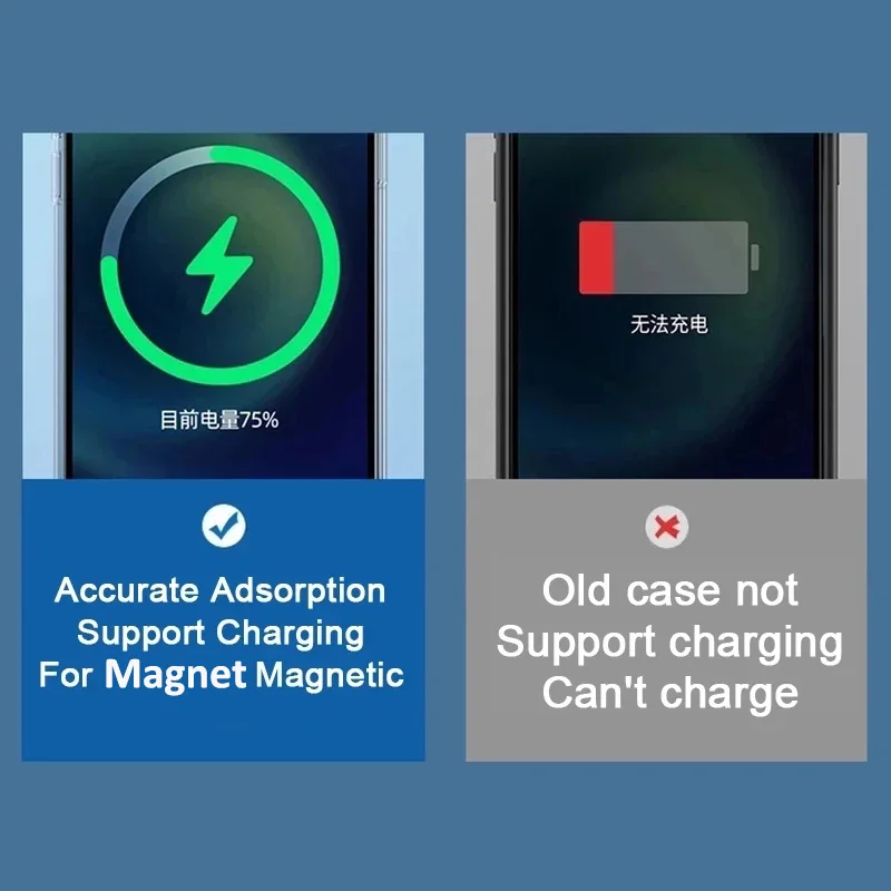 Оригинальный беспроводной зарядный рукав MagSafe для моделей iPhone 13 12 11 Pro max XR x XS 7 8 plus