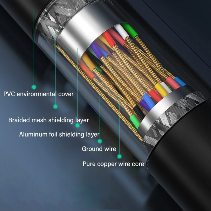R91A Кабель для передачи данных SCSI с разъемом Push-up/винтовым замком провод 28AWG одной