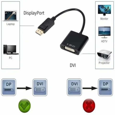 Кабель-адаптер DisplayPort-DVI PzzPss