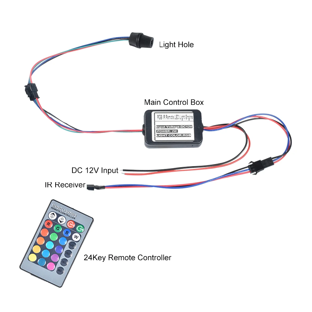 1 шт./2 шт. проекционная головка RGB источник света с ИК-пультом дистанционного