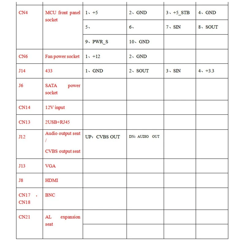 Видеорегистратор XM H.265 4 канала 5 м-n IP Wi-Fi система видеонаблюдения 6 в 1 гибридный