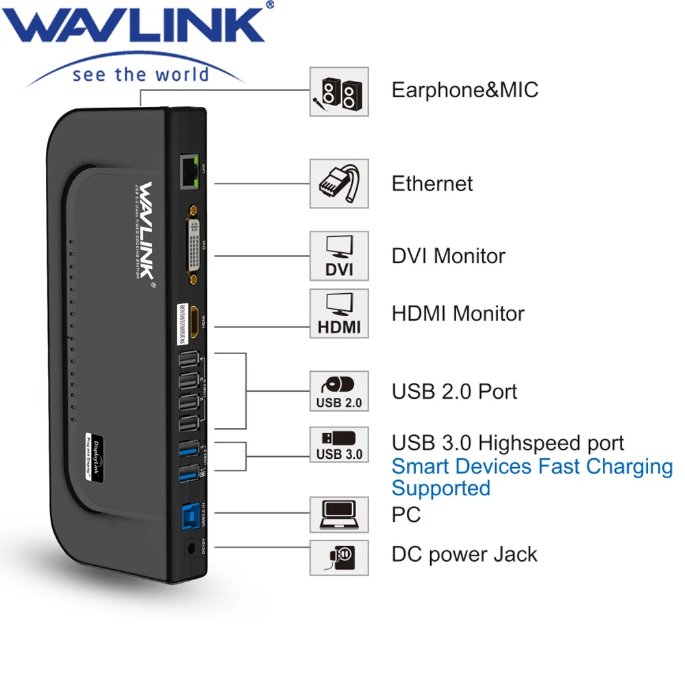 

Wavlink USB 3,0 Универсальный двойной дисплей док-станция Поддержка HDMI / DVI / VGA 6 USB портов внешний гигабитный Ethernet HD 1080p