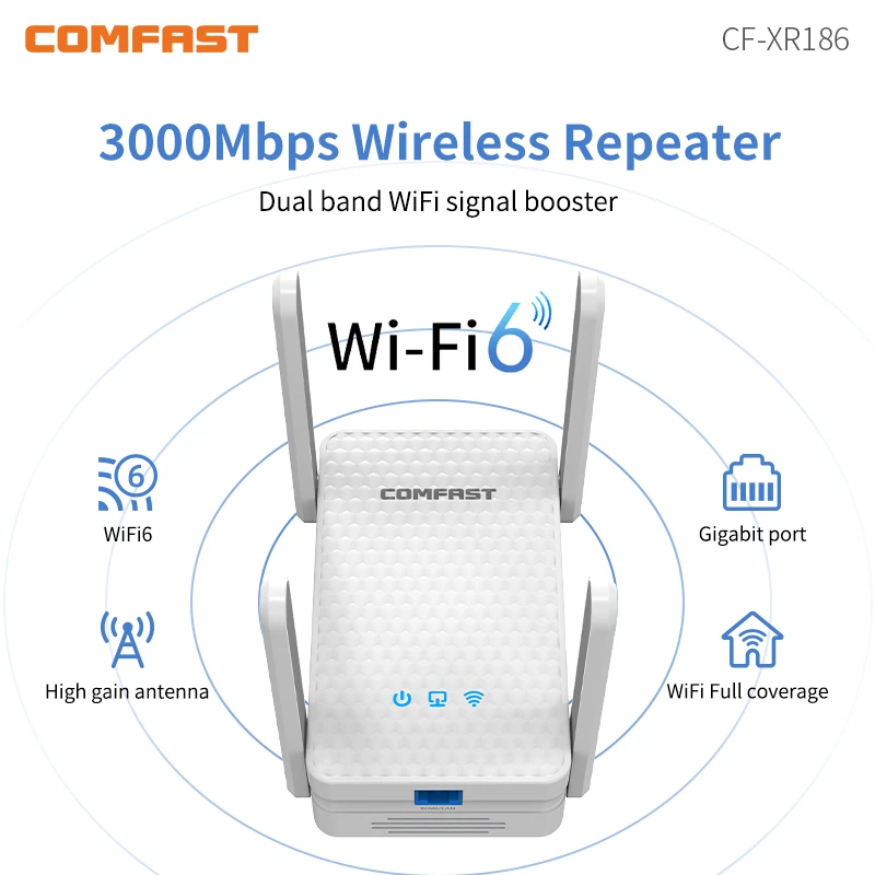 WIFI 6 Gigabit Wireless Extender AX3000 Dual Band 2.4/5Ghz Wi-Fi6 Signal Expansion Booster Repeater Long Range Ethernet Amplifer