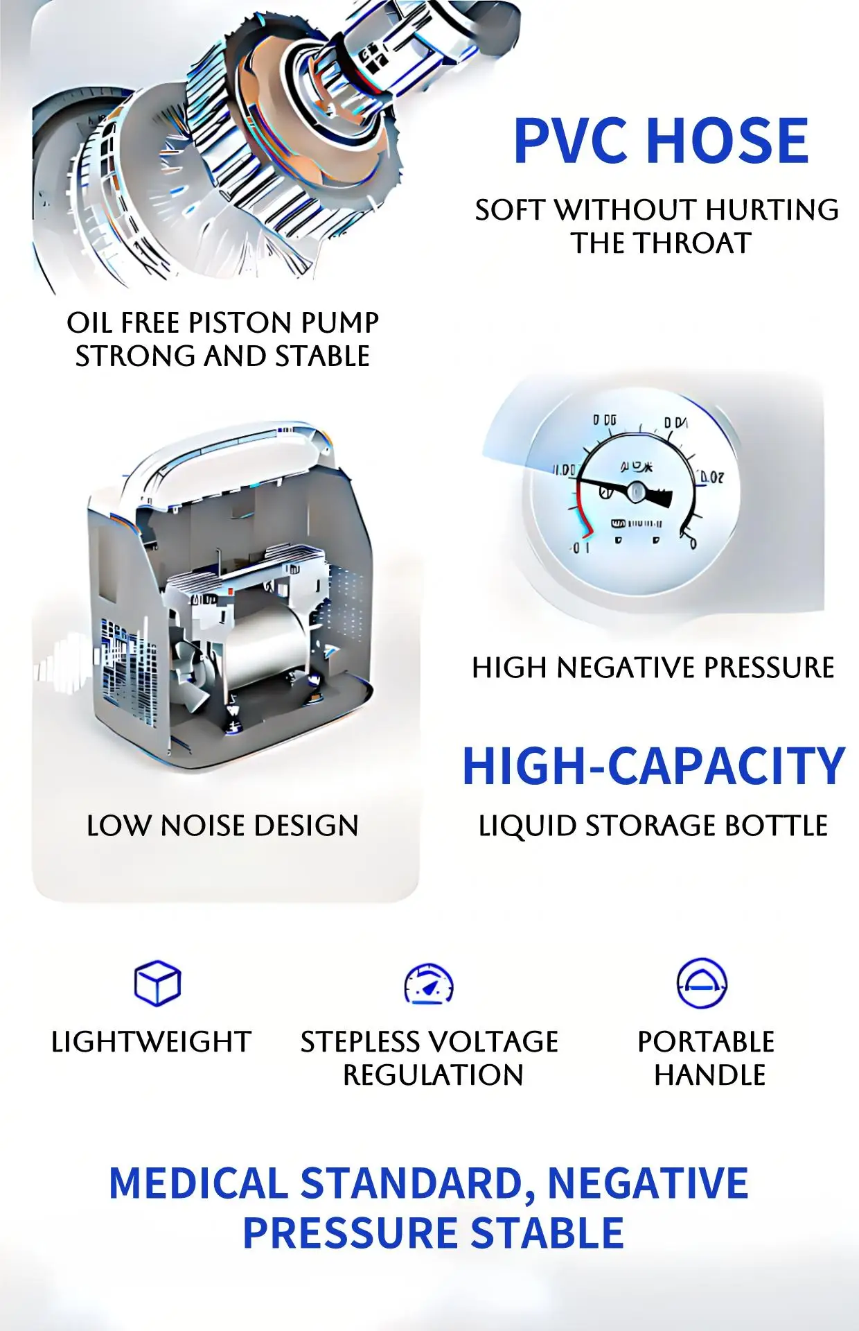 Аспиратор Хирургический насос Медицинский хирургический портативный