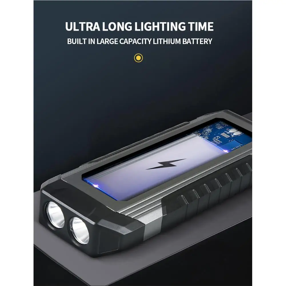 Рисунок 6 - Cob светодиодные рабочие лампы