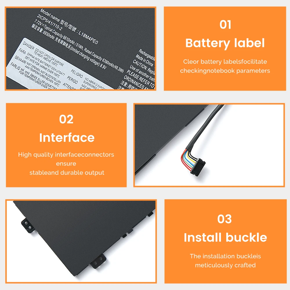 Аккумулятор L18C4PE0 L18L4PE0 L18M4PE0 для ноутбука Lenovo Yoga C740-14IML-81TC SB10W67235 SB10W67368 5B10U40209 5B10W67296