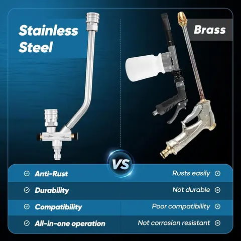 Комплект разъемов для автомойки
