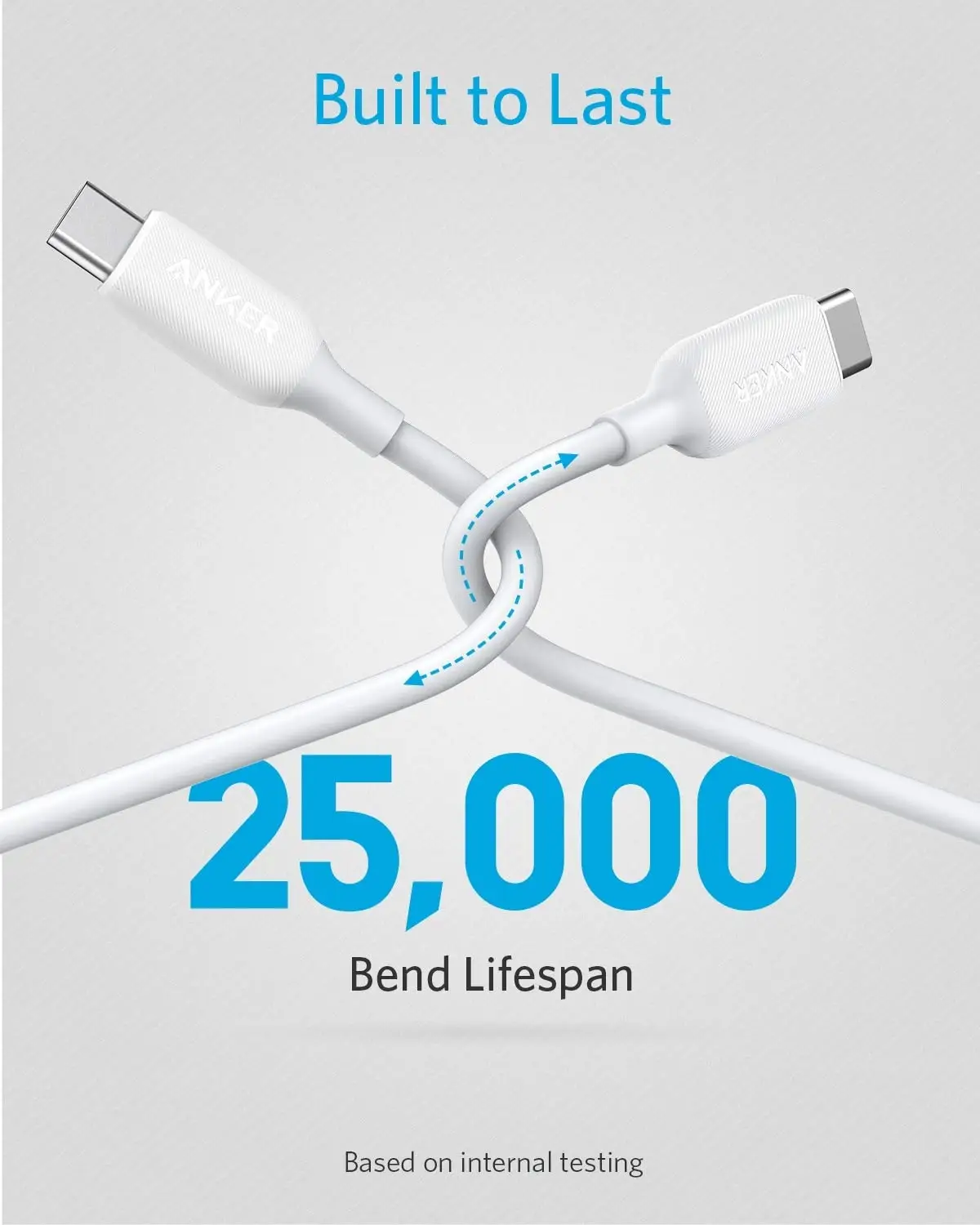Фото Anker Powerline III 60 Вт USB C-кабель 6 футов USB C к USB C 2.0 Кабель для быстрого зарядного устройства Поддержка настройки №3