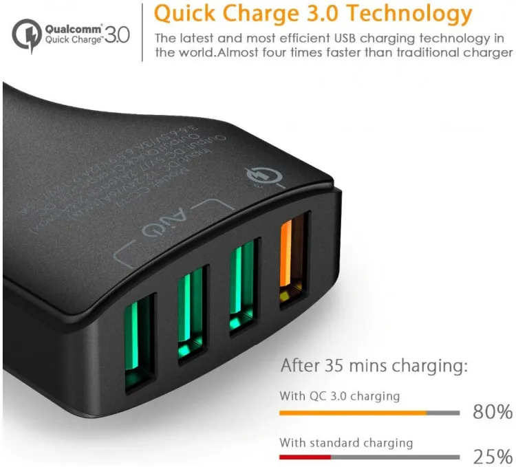 Автомобильное зарядное устройство Aukey 4 Ports USB Car Charger 55.5W цвет Черный (CC-T9) |