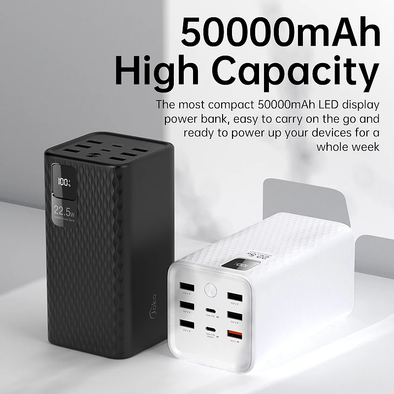 Фото 50000 мАч Power Bank PD 20 Вт Быстрая зарядка 22,5 Вт QC Powerbank Поддержка FCP AFC VOOC 22,5 Портативный PoverBank для Oppo Oneplus №4