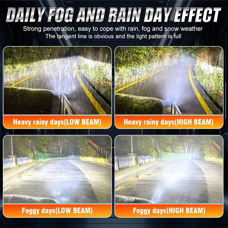 H7 Мини-светодиодные Автомобильные Фары 6000K Холодный Белый Беспроводные