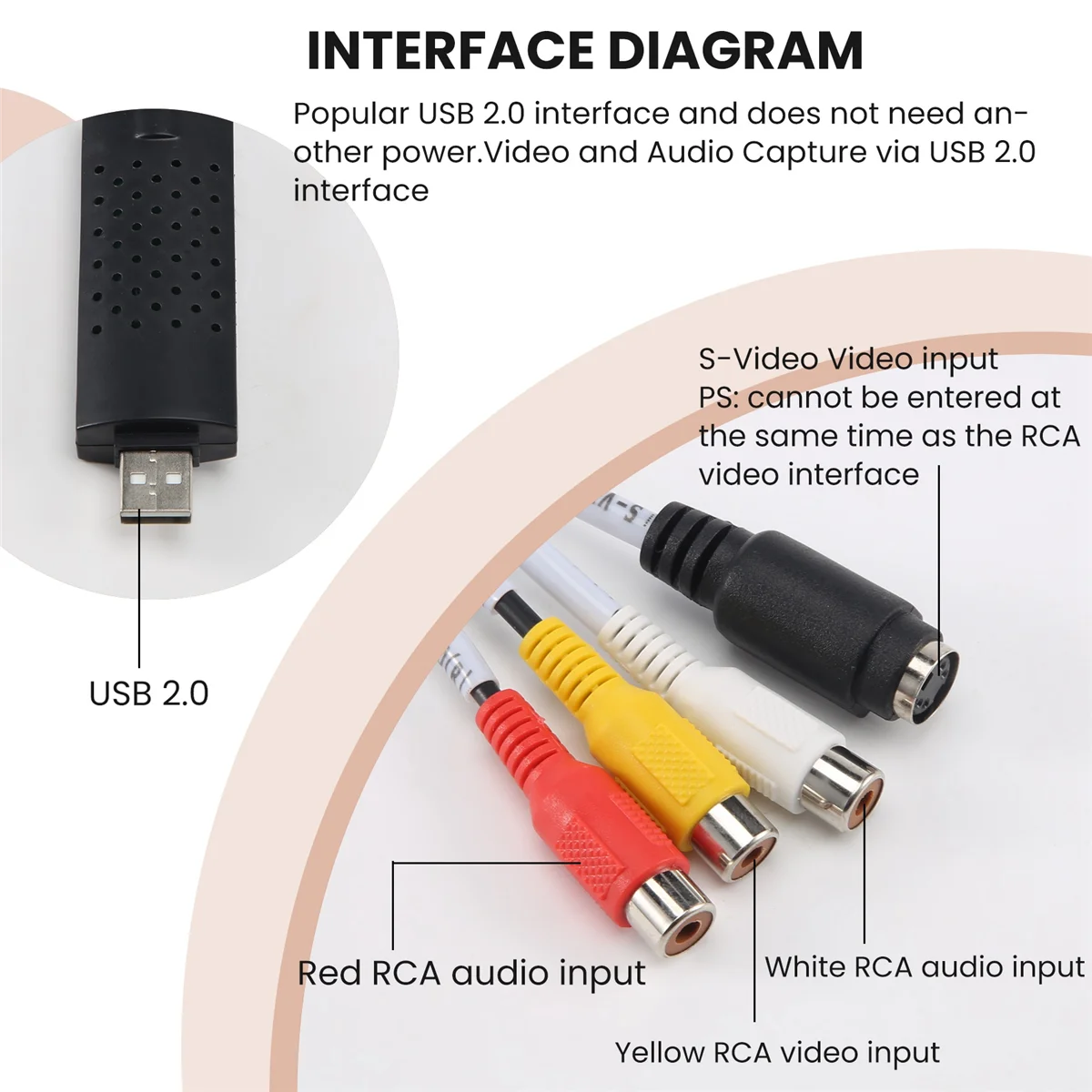 Easycap USB 2.0 Easy Cap Видео ТВ DVD VHS DVR Адаптер захвата Простая крышка USB-устройство видео