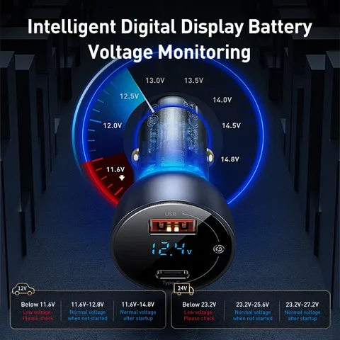 Автомобильное зарядное устройство Baseus 65 Вт PD QC 4.0 QC 3.0 со светодиодным дисплеем Type-C Быстрое быстрое зарядное устройство для iPhone 16 15 Xiaomi Samsung USB зарядное устройство для телефона