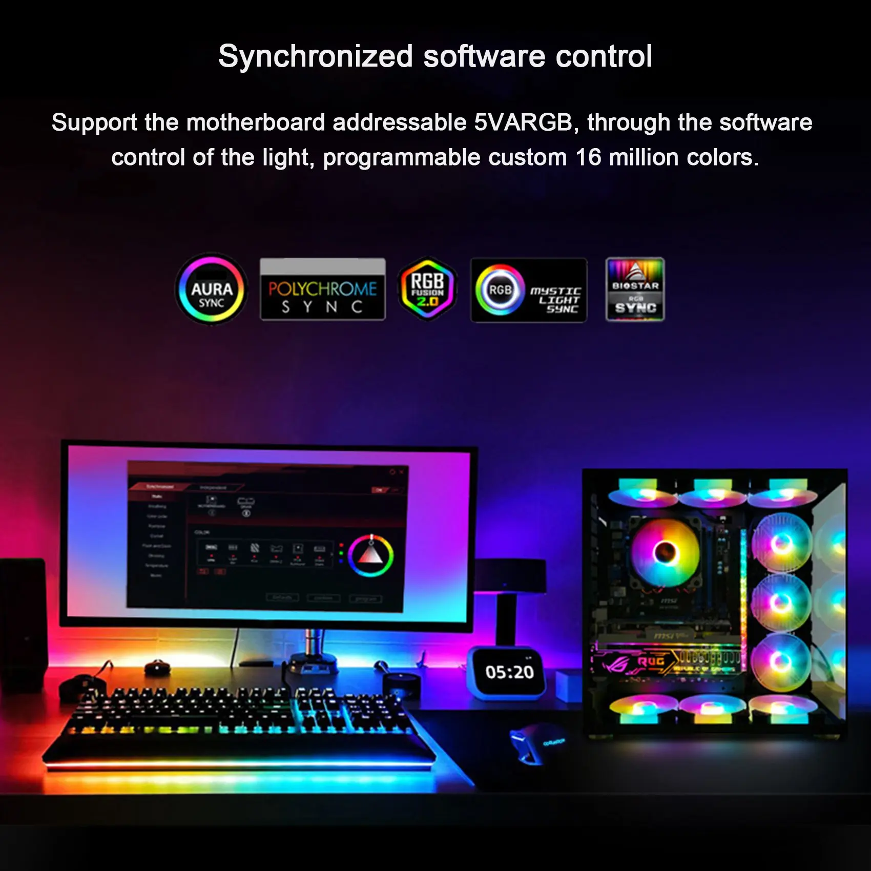 COOLMOON RGB шасси декоративная планка бриллиантовая фотоэлемент фотолента магнитная