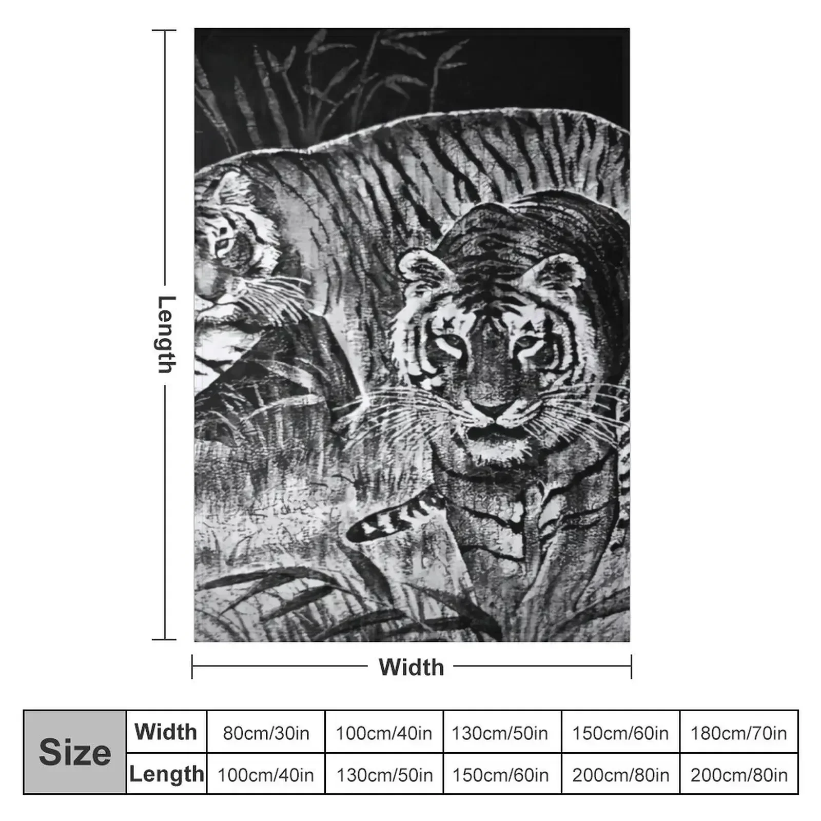 Фото Плед Cobija del Tigre с мексиканским тигровым мемом, пушистый уютный плед для домашнего декора №2