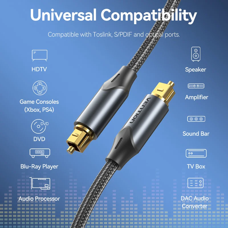 Vention цифровой оптический аудио кабель Toslink SPDIF коаксиальный кабель 1 м 2 м для усилителей Blu-Ray Xbox 360 PS4 Саундбар волоконный кабель (art.: 3920c13633bc5) - 3920c13633bc5