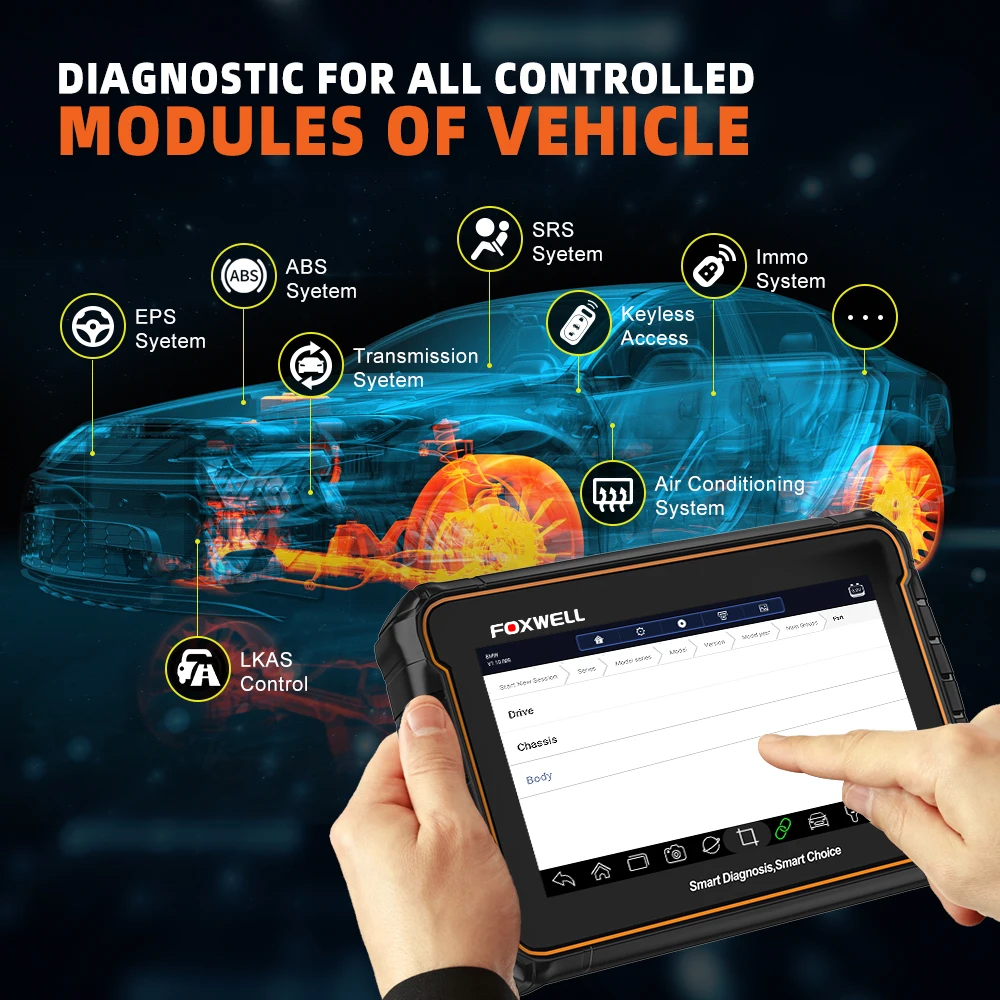Диагностический инструмент FOXWELL GT60 OBD2 полный комплект инструментов для