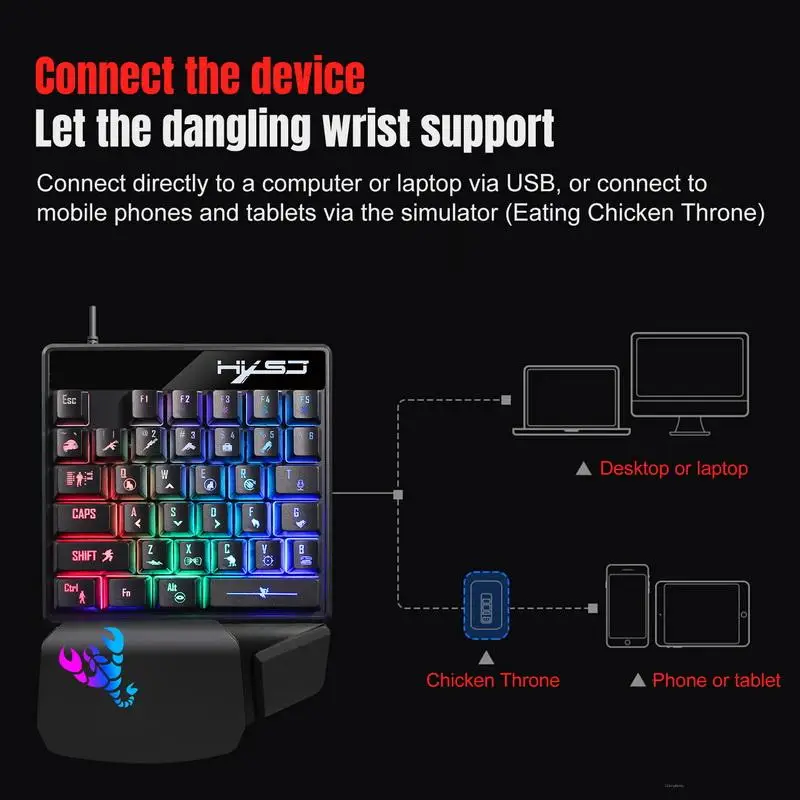 thumb