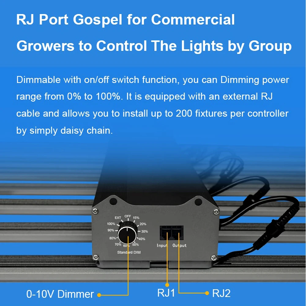 Светодиодная фитолампа Samsung LM301H EVO полного спектра для выращивания растений 1200 Вт