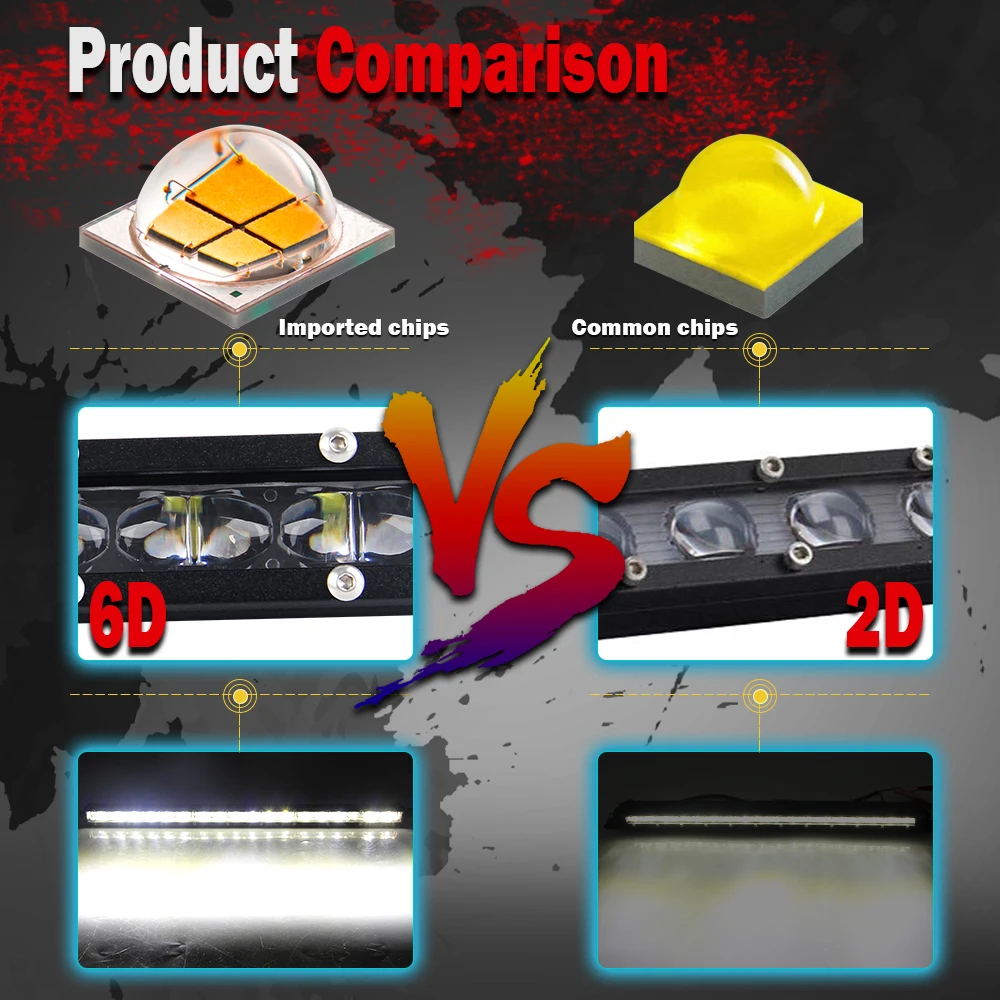 2024 Новинка 7 &quot14&quot 20 &quotСветодиодная панель для внедорожника светодиодная