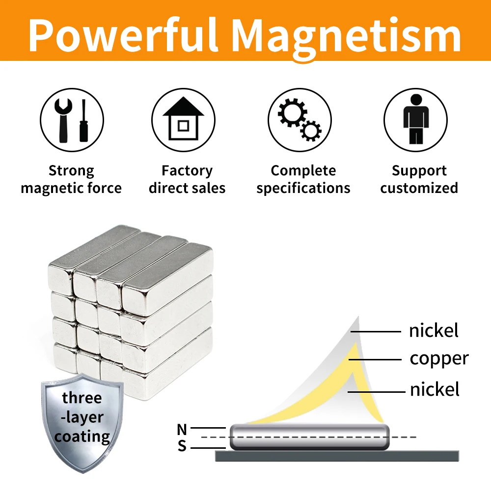 Блок мощный N35 магнитный лист постоянные магниты 25x5x5 мм неодимовый магнит 25*5*5