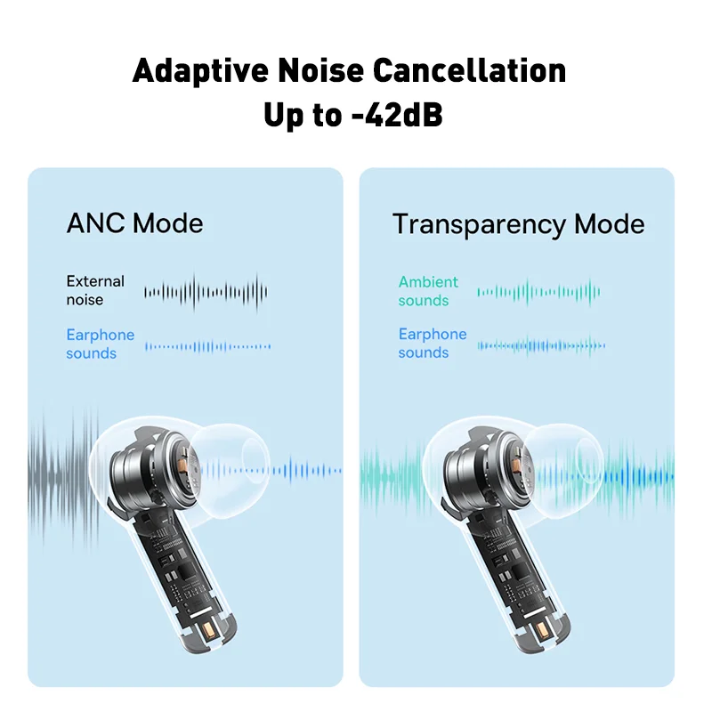 baseus bowie m2 anc tws bluetooth 5 2 earphones active noise cancelling headphones low latency 4 mic enc noise reduction free global shipping
