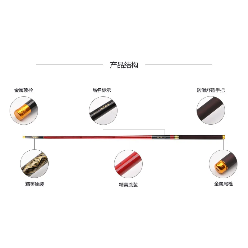 Карбоновая ультратонкая жесткая телескопическая удочка из Тайваня 3 6 м-8 1 м
