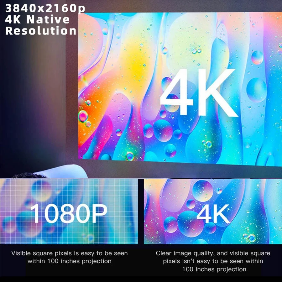 JmGO S3 4K проектор 3D умный домашний кинотеатр видеопроектор на ветровом стекле с