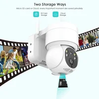 Камера видеонаблюдения с автономным питанием (зарядка от солнечной панели)#5