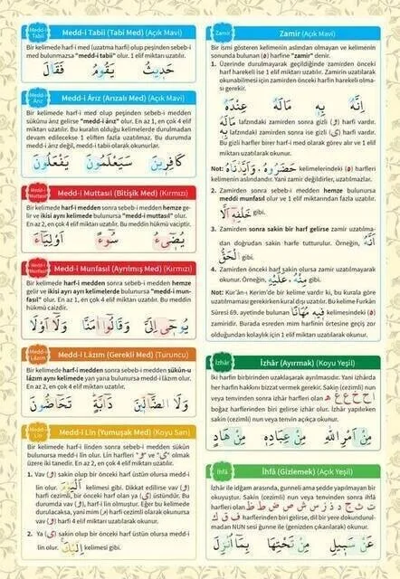 

IQRAH Concise Tecvid Pedestals Kartelası-1643