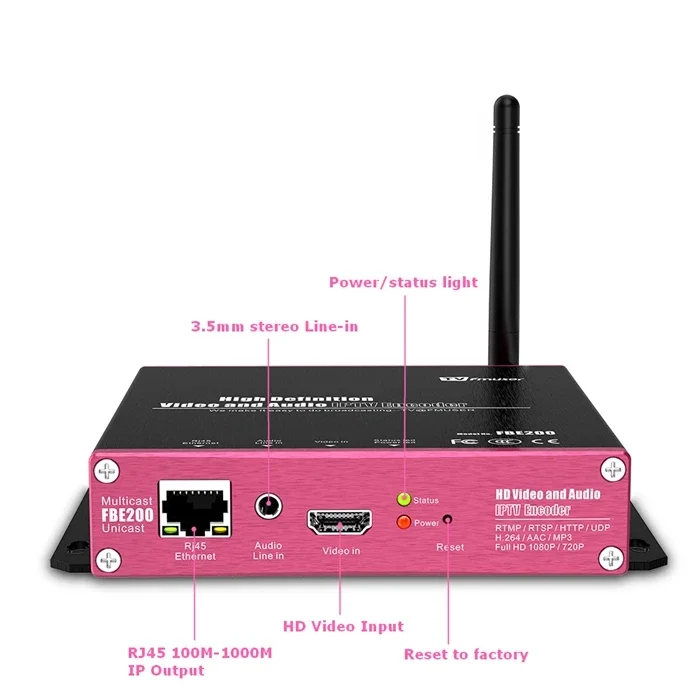 Фото H 264 265 D EVC Encoder Поддержка LS M3U8 TTP RTSP RTMPS UDP ONVIF для Youtube Facebook Wowza Live Streaming №4