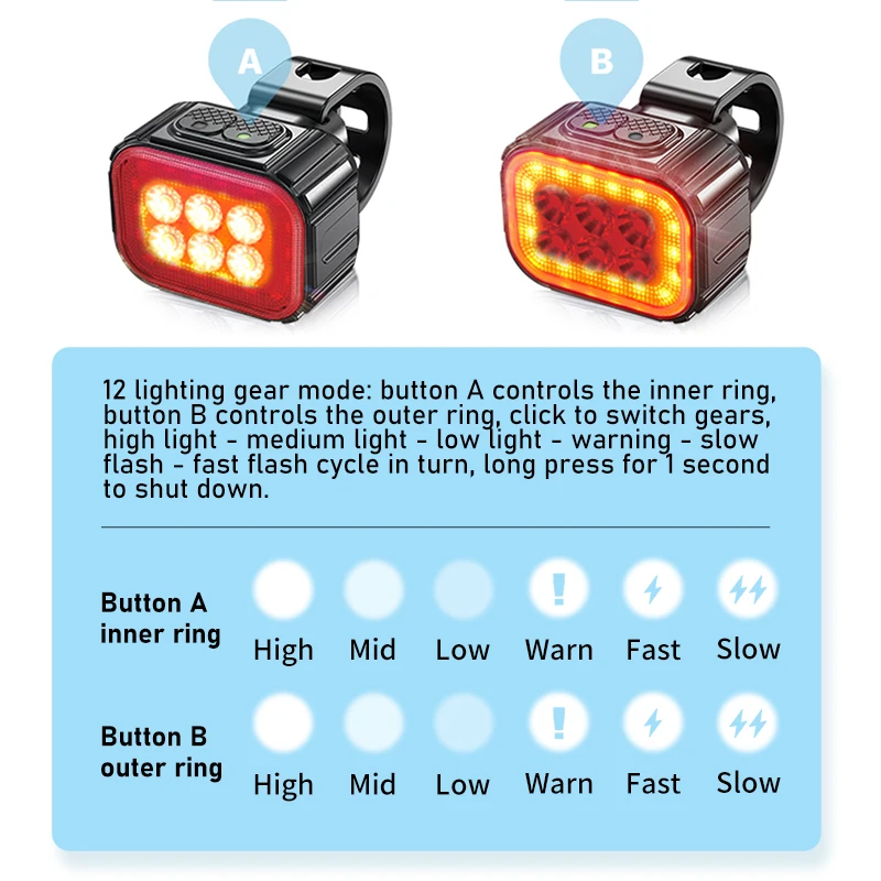 TOPRIDER 550LM Bike Light Front Lamp USB Rechargeable T6 LED 1100mAh Bicycle Light Waterproof Headlight Bike Accessories