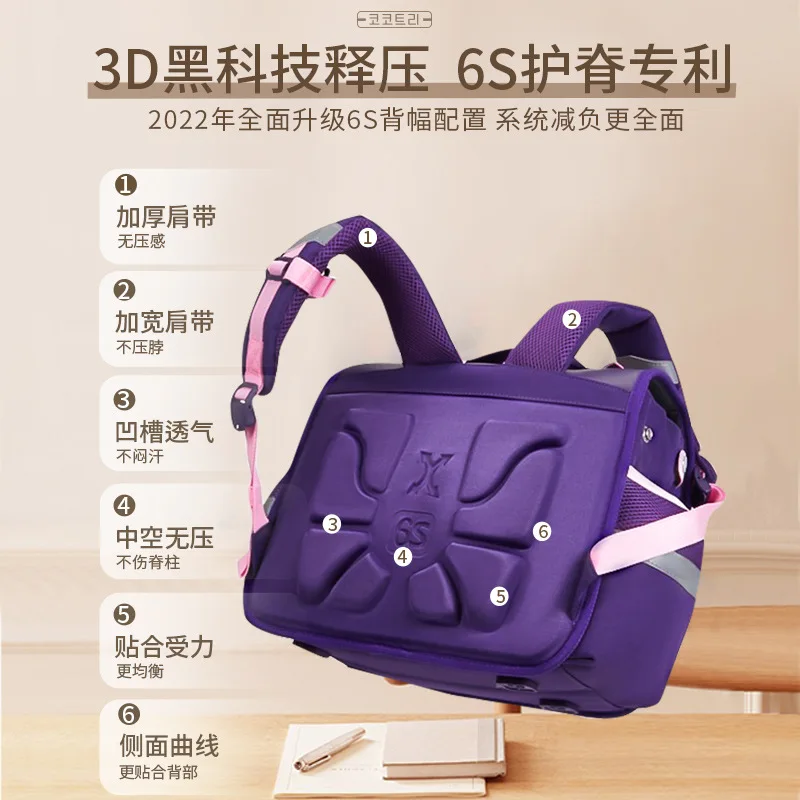Waterproof Children School Bags for Boys Girls Japanese Kids Orthopedic schoolbag kids Primary school Backpack mochila escolar