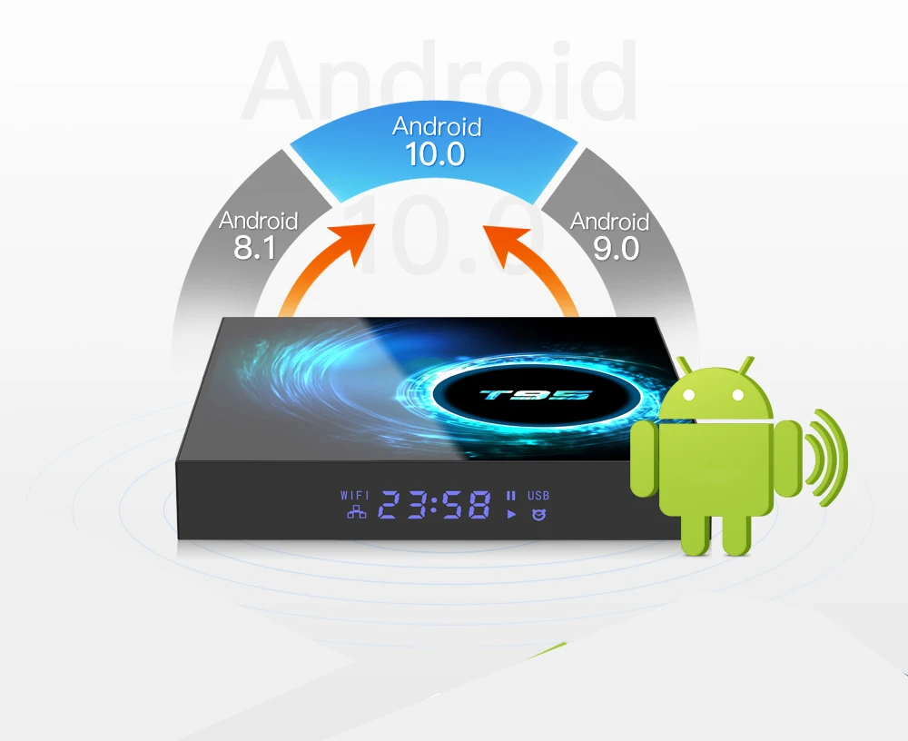 ТВ-приставка T95 Android 10 0 Allwinner H616 2 ГБ/4 ГБ ОЗУ 16 32 64 Гб ПЗУ