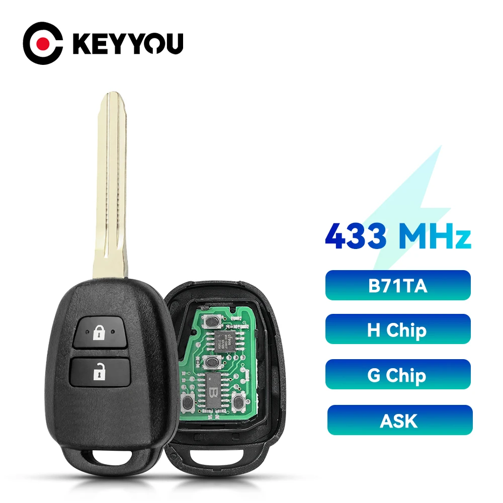 

Dandkey 2 Buttons Remote Car Key FOB for Toyota Yaris Verso RAV4 2008 2009 2010 2015 with G H Chip Optional FCC ID B71TA 433MHz