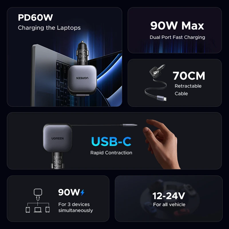 Фото UGREEN USB Type-C Автомобильное зарядное устройство PD145W 90 Вт 60 Вт Выдвижной кабель PD SCP AFC PPS Быстрая зарядка для планшета iPhone Samsung Xiaomi №3