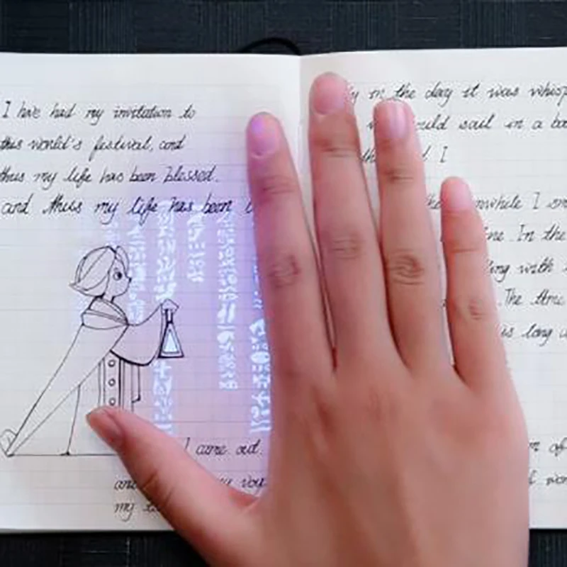 18 мл неуглеродные Волшебные невидимые чернила граффити светильник свет