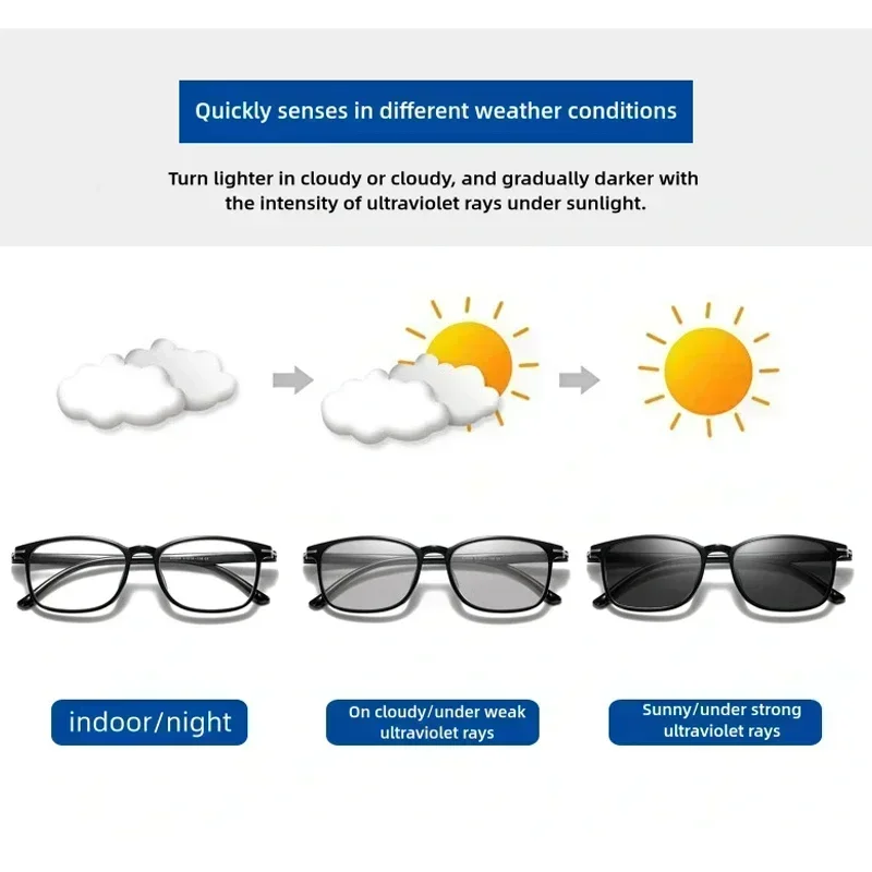 Интеллектуальные фотохромные солнцезащитные очки для пресбиопии винтажные TR90