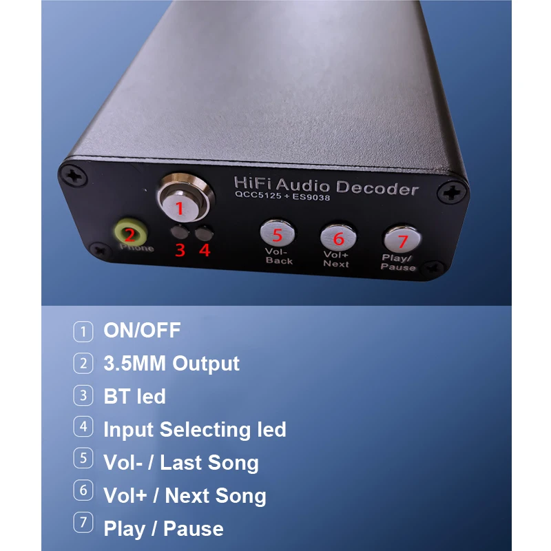 ES9038Q2M DAC QCC5125 Bluetooth 5 0 hi-fi аудио плата APTX-HD LDAC звуковой декодер USB звуковая карта |