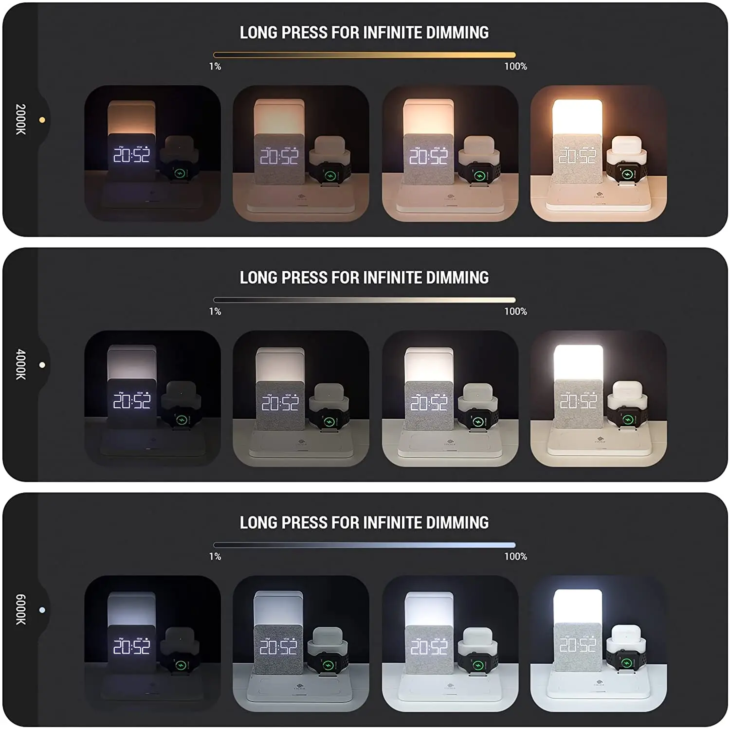 4 in 1 wireless charger with alarm clock for iphone 1213 pro13 mini13 pro max samsung airpods apple watch charger free global shipping