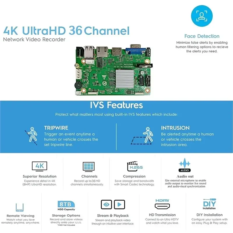 Фото Сетевая плата VivaNew Tech 4K 36 каналов 8 МП для интеллектуального анализа, NVR DVR IP-камера, XM CMS XMEYE CCTV №3