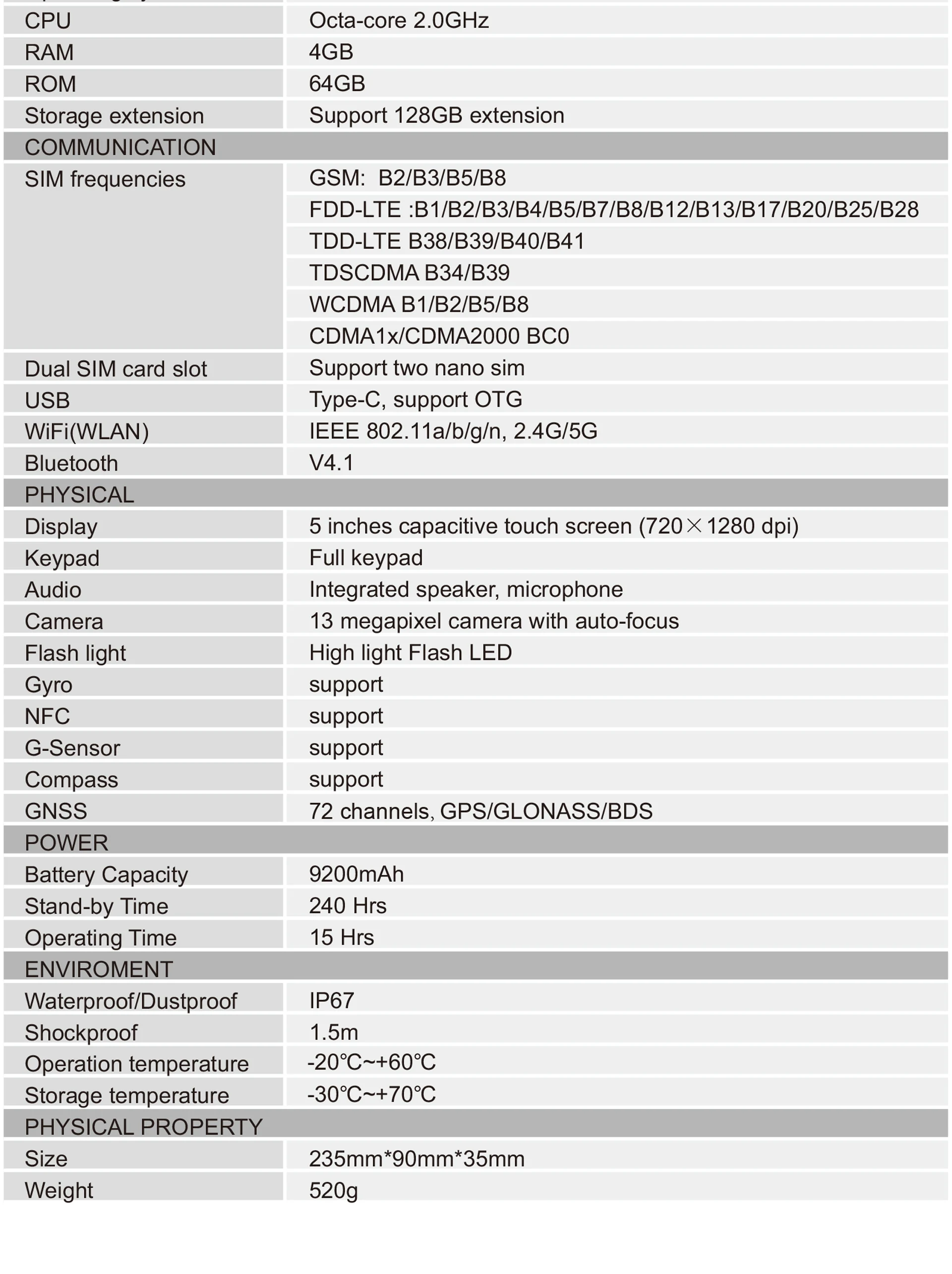 Профессиональный контроллер SOUTH GNSS RTK Android H6 сенсорный экран 5 дюймов с защитой от