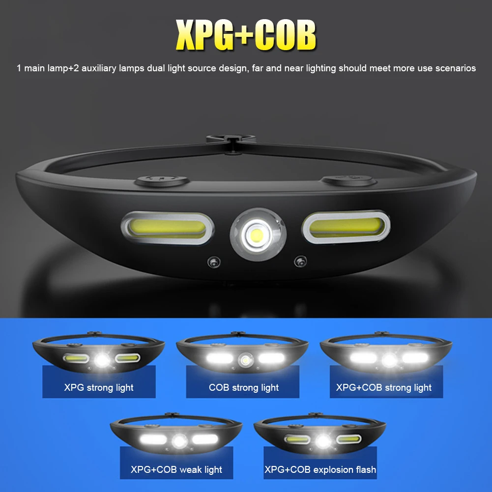 

Intelligent Waving Sensor LED Headlight XPG COB Head-mounted Flashlight for Outdoor Camping Hiking Fishing Adventure Working