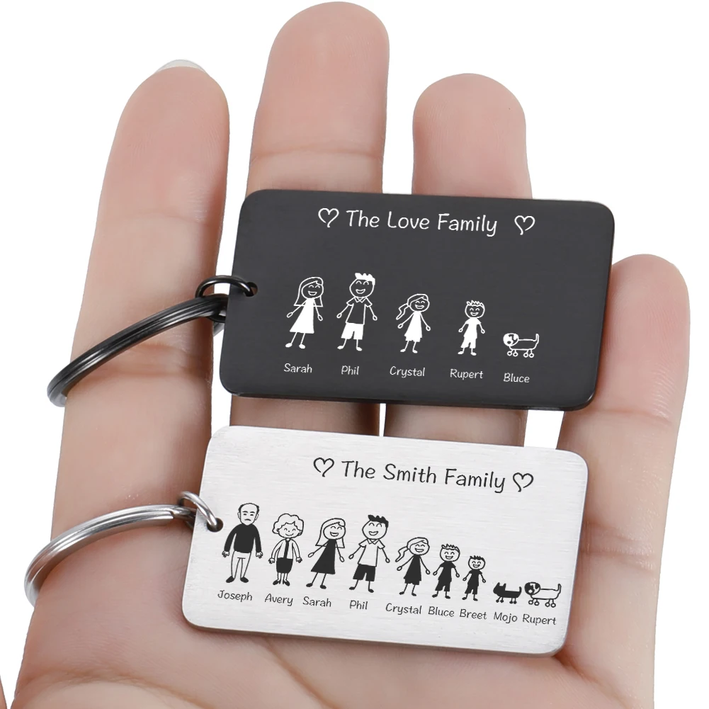 Family Cute Keychain Customized Family Member Name Personalized Pattern Keychains Gifts for Parents Children House Key Pendant images - 6