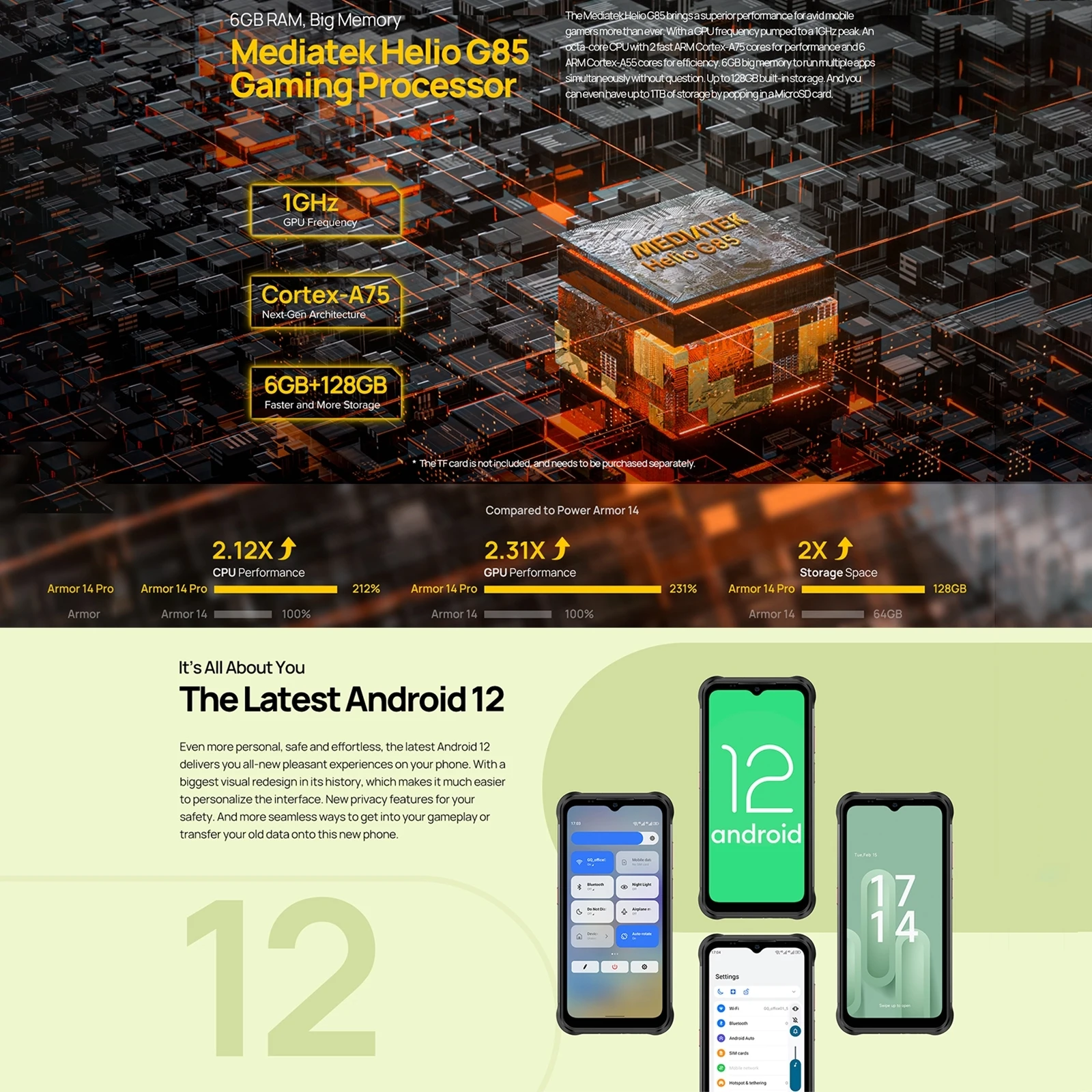 Ulefone Power Armor 14 Pro Телефон 6 ГБ 128 10000 мАч экран 52 дюймов Android 12 Восьмиядерный |