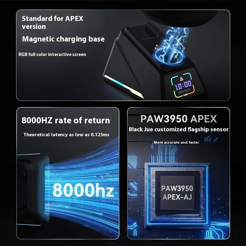 AJAZZ AJ159 APEX Мышь Трехрежимная беспроводная 8K PAW3950 Датчик с низкой задержкой Игровая